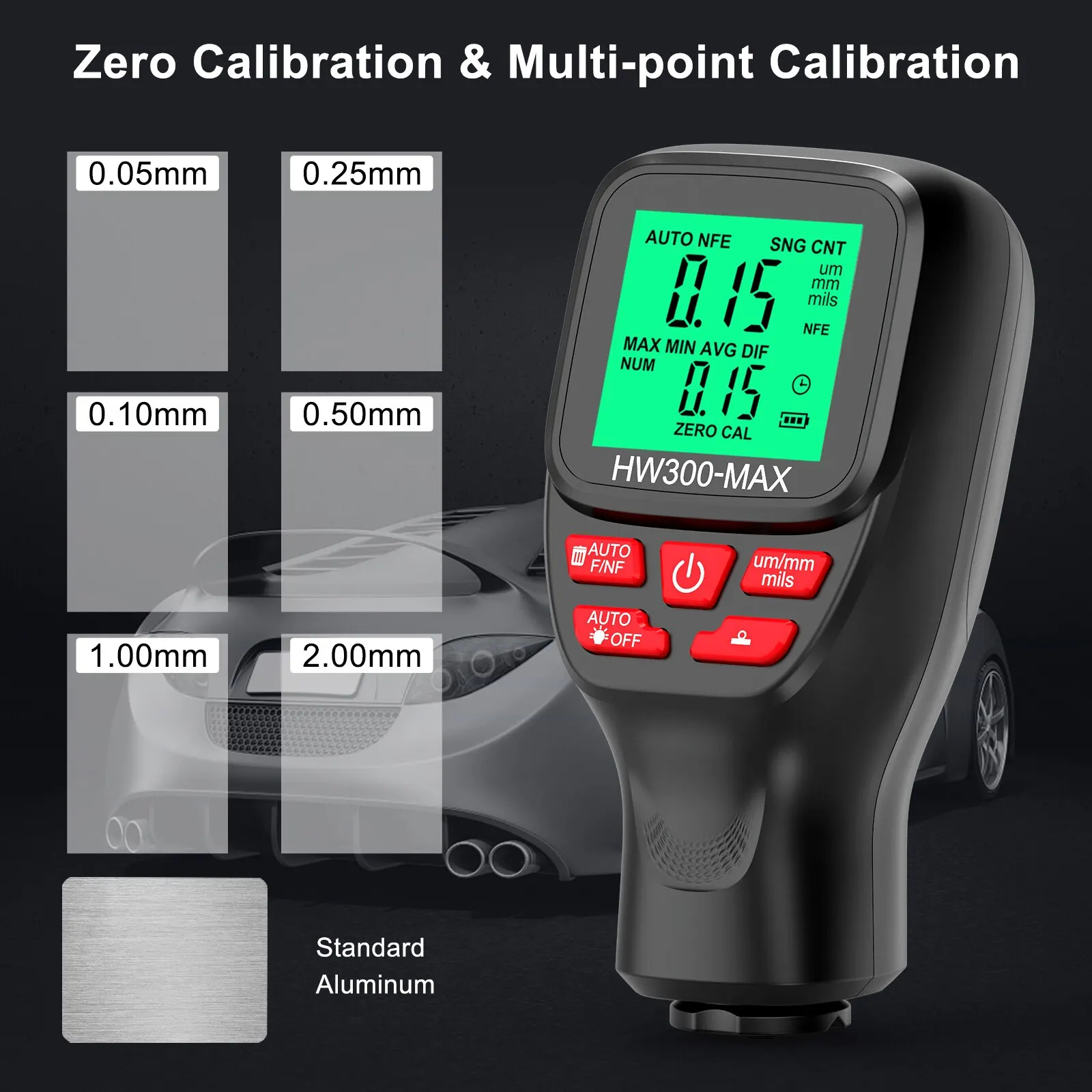 Paint Thickness Gauge - 1Set HW300-MAX Alat Pengukur Ketebalan Lapisan