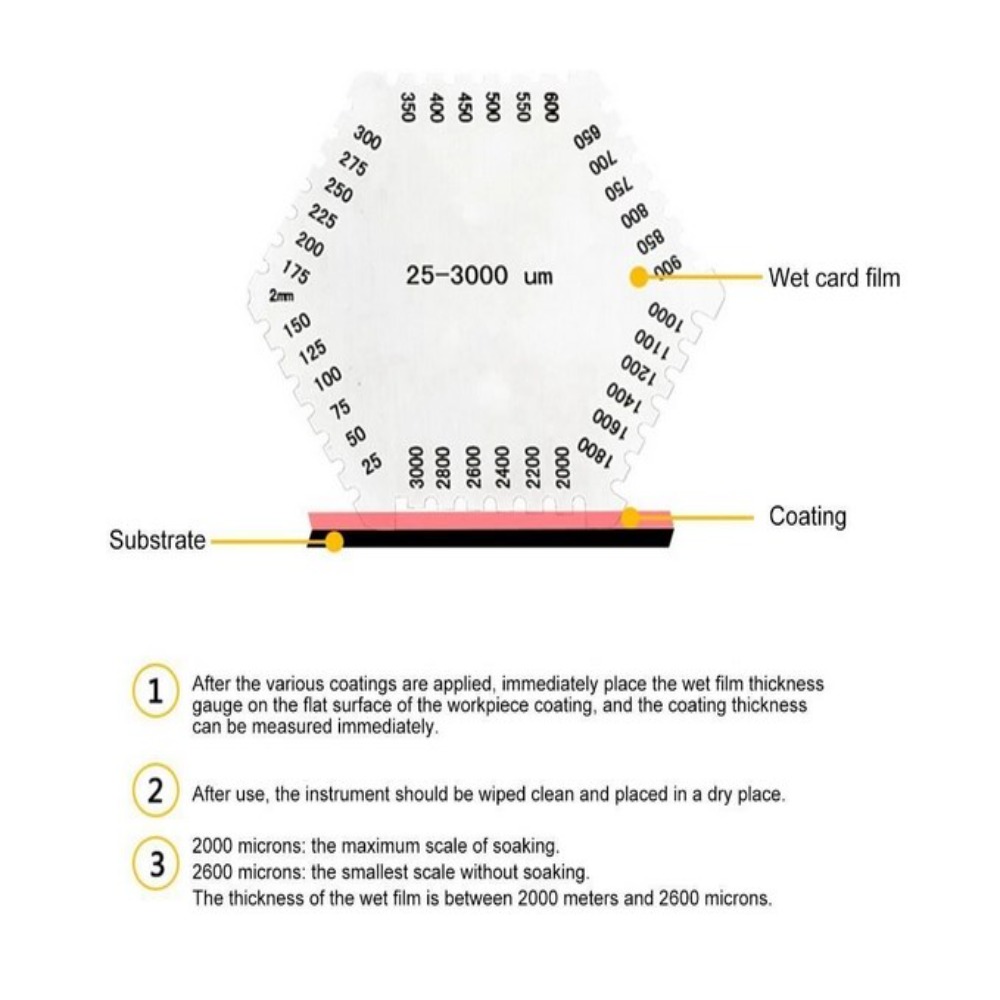 Lapisan cat besi tahan karat s - Paint Thickness Gauge ulasan dan harga