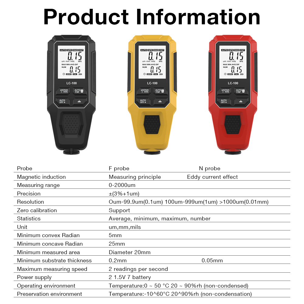 Alat Ukur Ketebalan Cat Mobil  - Paint Thickness Gauge ulasan dan harga