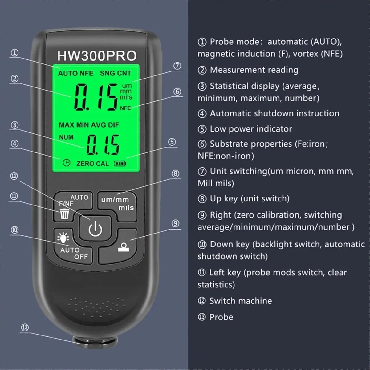 HW-300PRO Penguji Ketebalan La - Paint Thickness Gauge ulasan dan harga