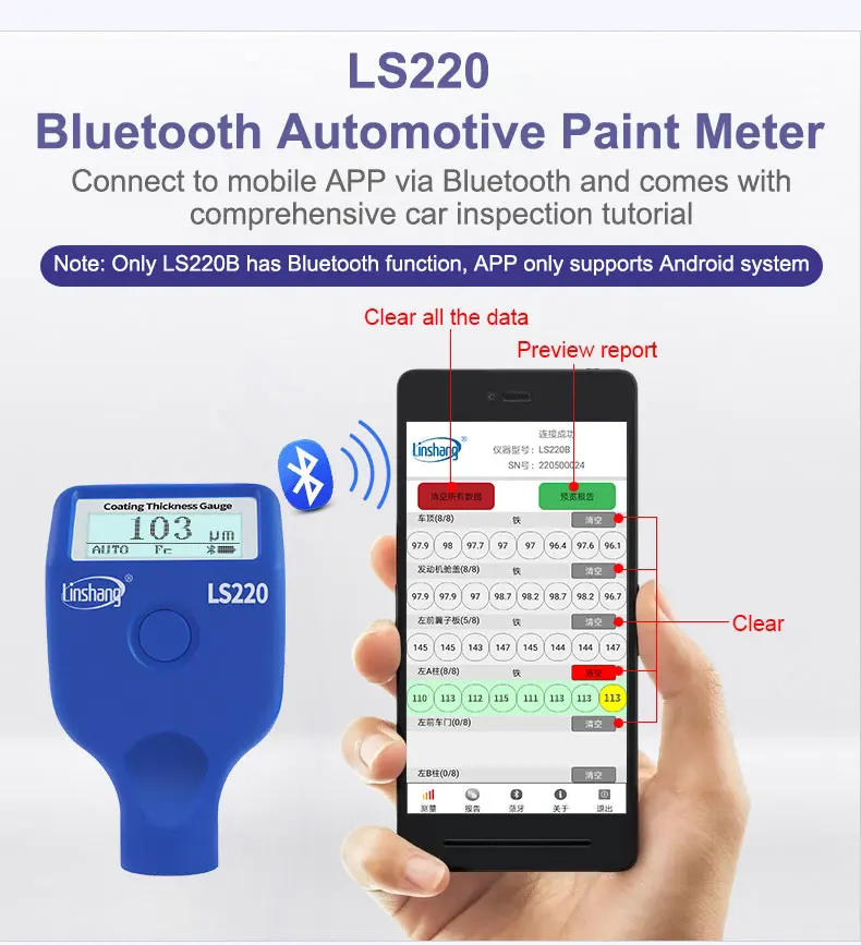 Linshang LS220 Meteran Cat Mob - Paint Thickness Gauge ulasan dan harga