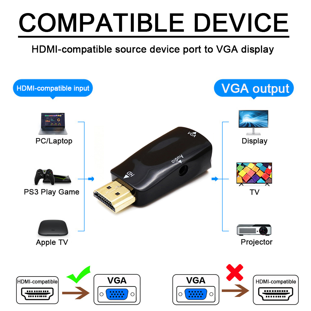 Konverter Kabel HDMI Kompatibe - Transmission Jack Adapter ulasan dan harga